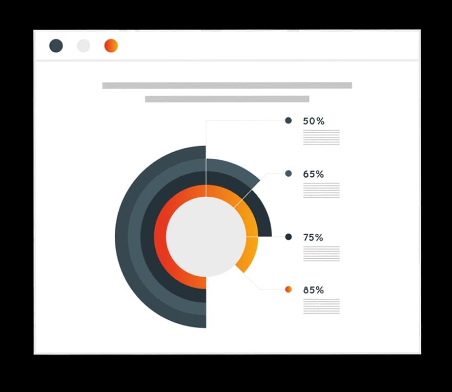 SEO performance score visual