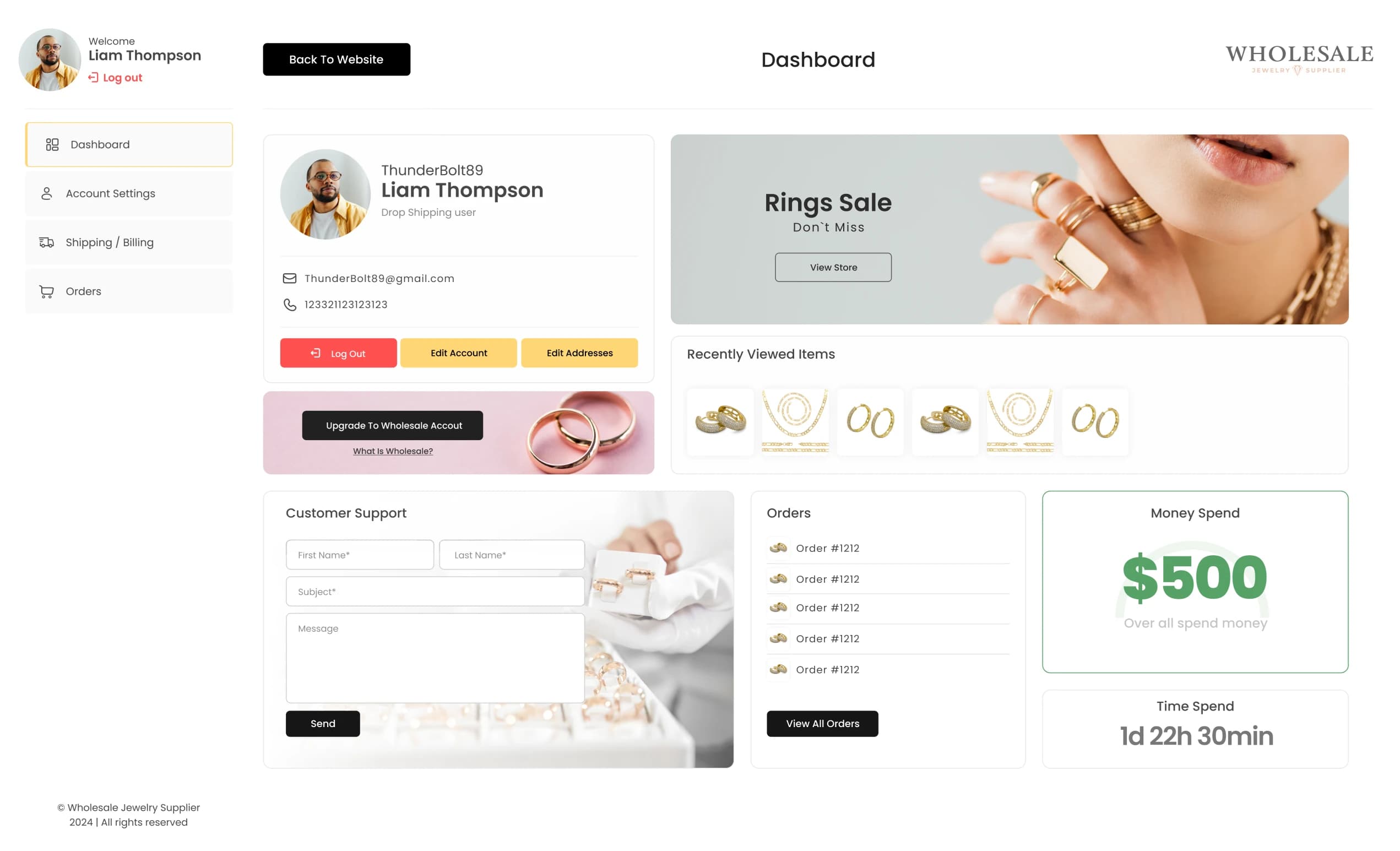 Website dashboard before and after comparison
