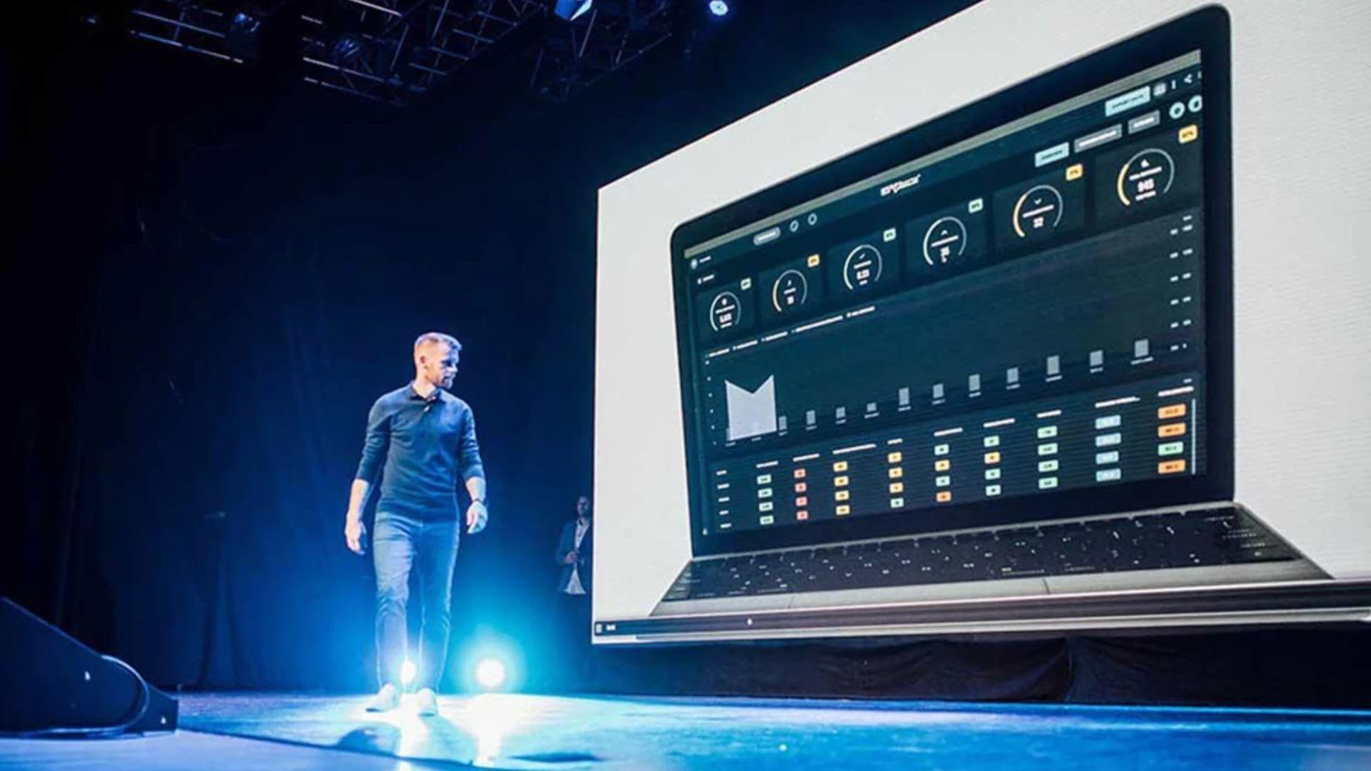 Product Launches & Brand Activations performance